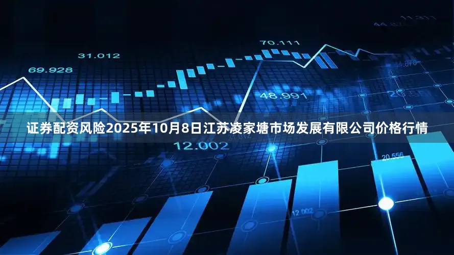 证券配资风险2025年10月8日江苏凌家塘市场发展有限公司价格行情